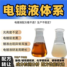 �g��Һ�ɷַ����z�y�ͺ��Ժý�Q���S���}��\���̎���䷽�D׌