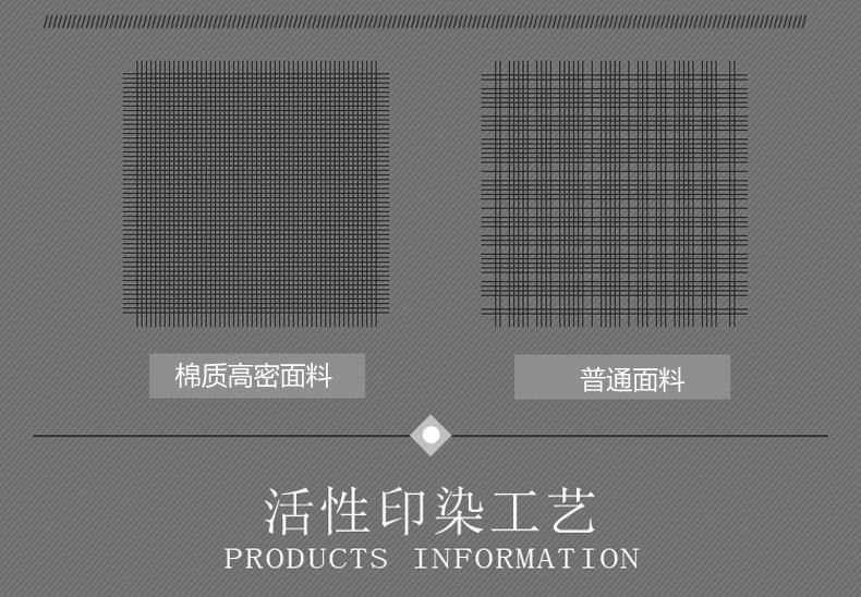 芦荟棉四件套活性印花加厚磨毛床单被套亲肤舒适学生宿舍厂家批发详情4