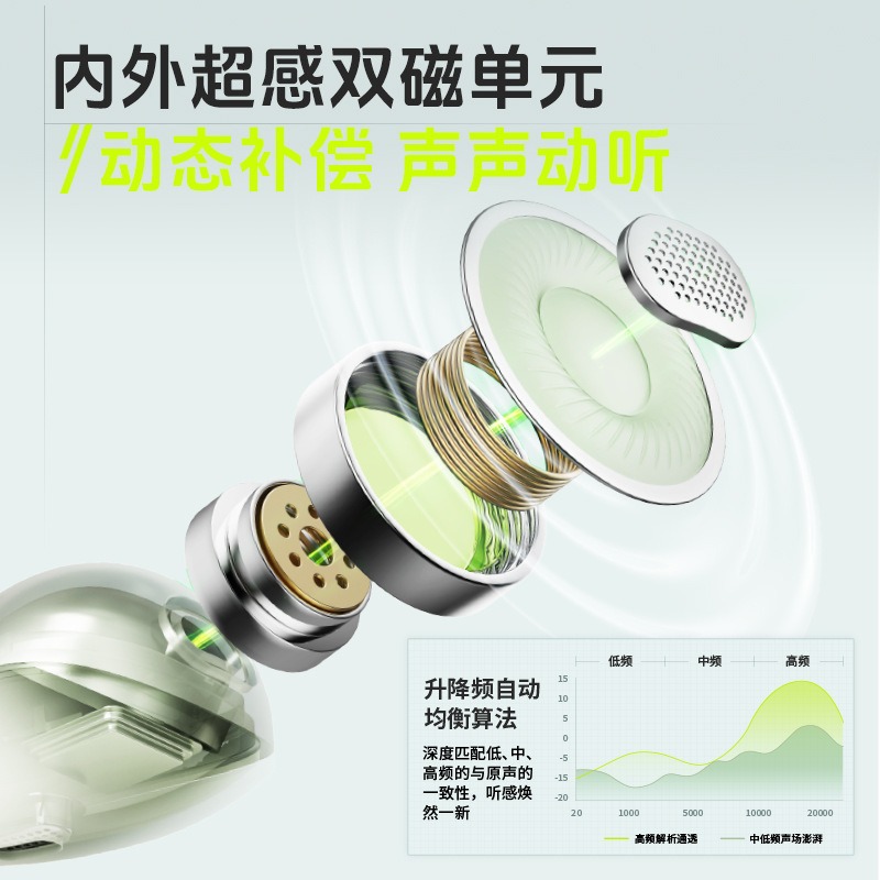 Los nuevos auriculares Bluetooth con clip para la oreja TS02 de LANTON son deportivos durante mucho tiempo, sin dolor, auriculares Bluetooth con reducción de ruido de llamadas HD