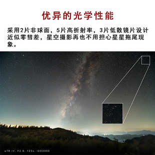 ����14mmF2.8����ȫ����΢���R�^�m�������A7����RF�R����L�῵Z