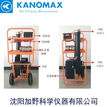 ��ҰKanomax �L��©�L���yԇ�xDALT6900�������