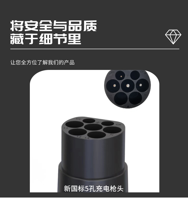 Experts Choose Charging Stations for New Energy Vehicles, V2L Conversion Plugs for External Power Discharge, and Electric Vehicle Sockets