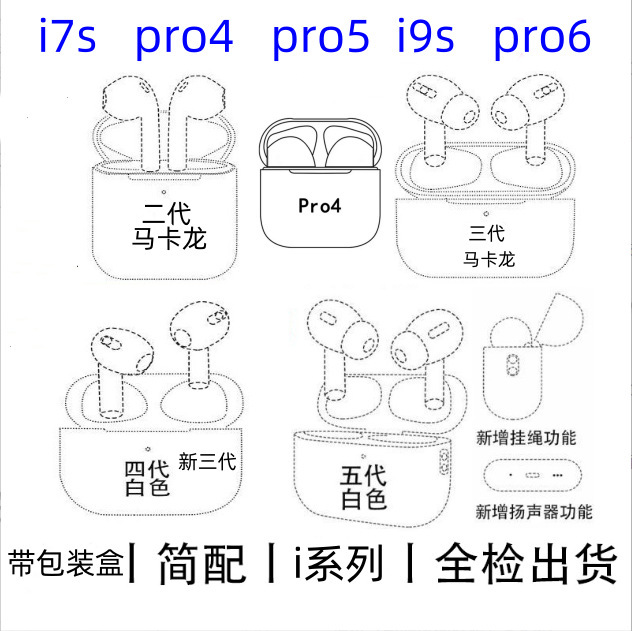 i7s TWS wireless Bluetooth headset Macaron binaural Bluetooth headset I9S i11 i12 Bluetooth headset