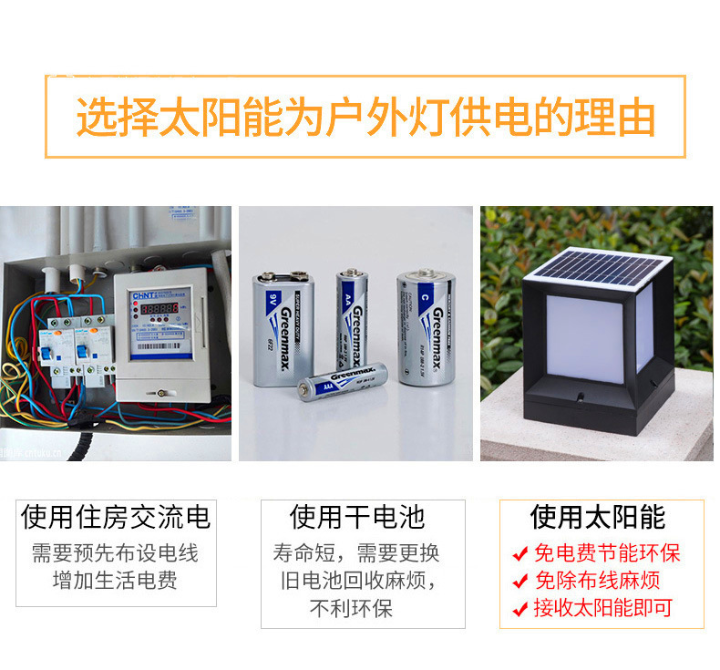 ABS太阳能柱头灯