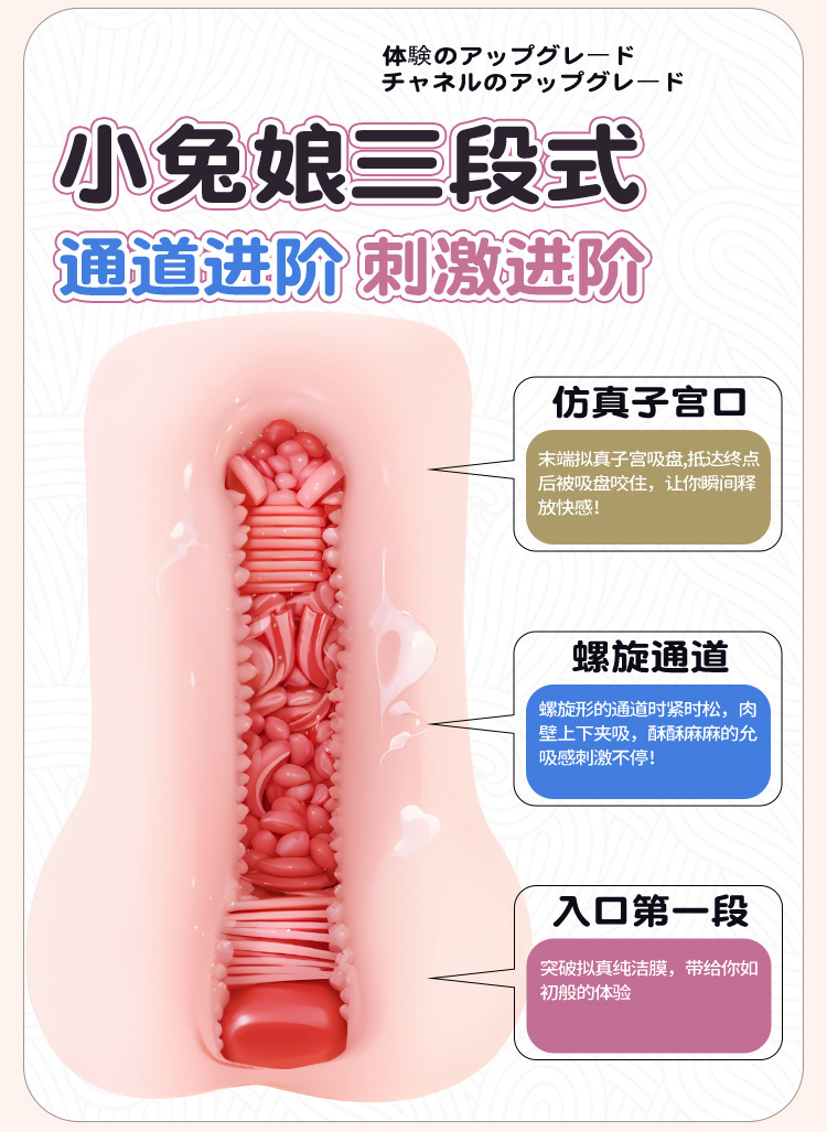 Jiuai Manual Airplane Cup Male Masturbator with Vaginal and Buttocks Mold, Silicone — detail image 4
