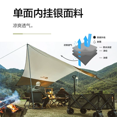 Portable Camping Sunshade Sun | Avtomobil yan çətirləri