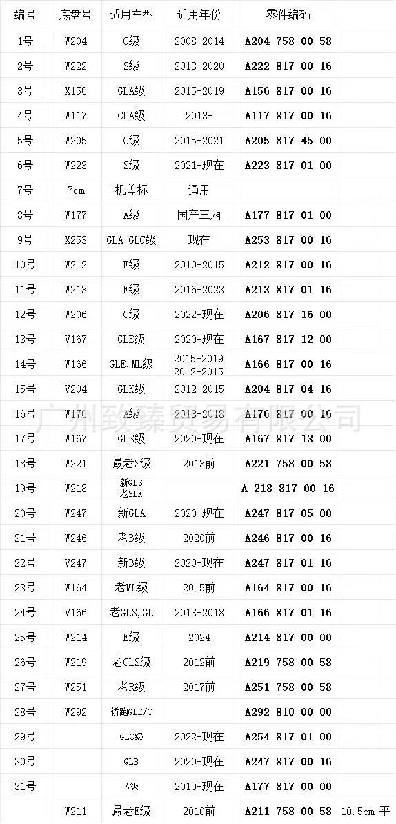Suitable for Mercedes-Benz A-Class C-Class E-Class S-Class C200L E300L Glcgle Rear Trunk Standard Car Tail Mark Three-Prong Tail Mark
