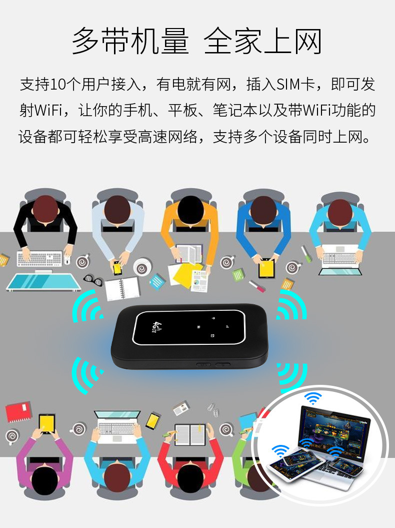 MF980_小MiFi中文详情_02