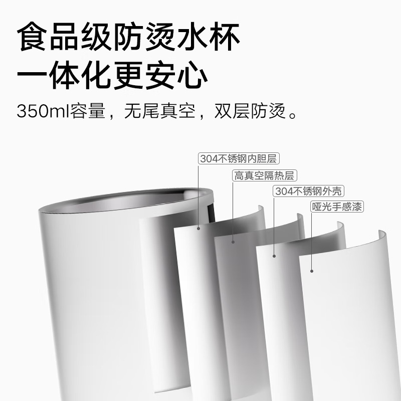 Mijia ポータブルインスタントホットウォーターディスペンサー出張寮ホーム小型デスクトップデスクトップ直接飲料浄水器電気カップ|undefined