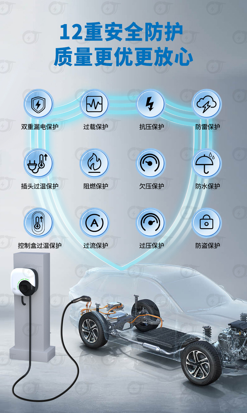 European Standard New Energy Vehicle Charging Pile 22Kw Household Type2 Ac 32A Car Charging Portable Charging Gun Cross-Border