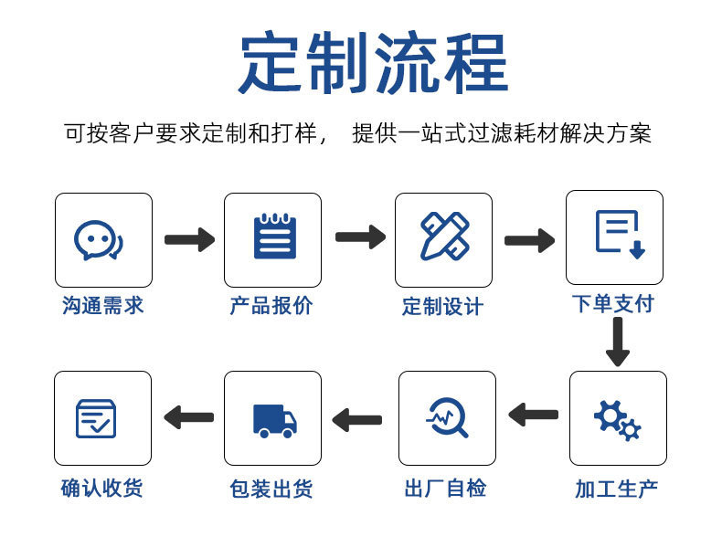 O1CN01Sn4bR31zH9kf5J5lf_!!2213