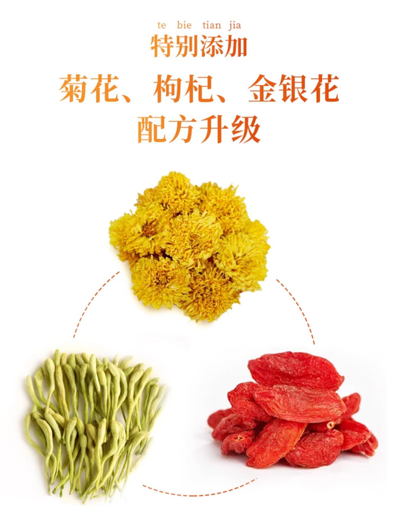 Chrysanthemum Goji Cassia Seed Tea Ju Hua Gou Qi Jue Ming Zi 5g x 30 Bags Cold Brew Herbal Blend in use