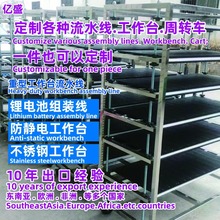 �S�Ҷ���PCBA���D܇���P��p߅����̨�o�����LͲ���b��ˮ��