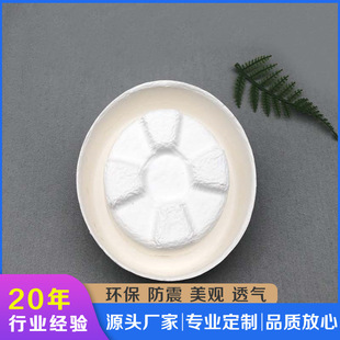 ������ӮaƷ������һ�w���Ϳɽ�����������{��Դ�^�S��