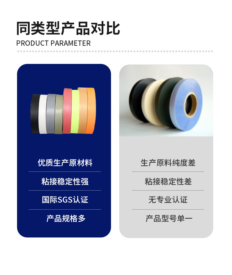 207三层布胶带详情_03