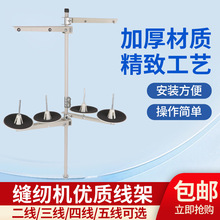 ƽ܇�F���ܿp�x�C�ܿ��i߅�C�����ľ����b�S�ÿp��߅�C��ᘙC����