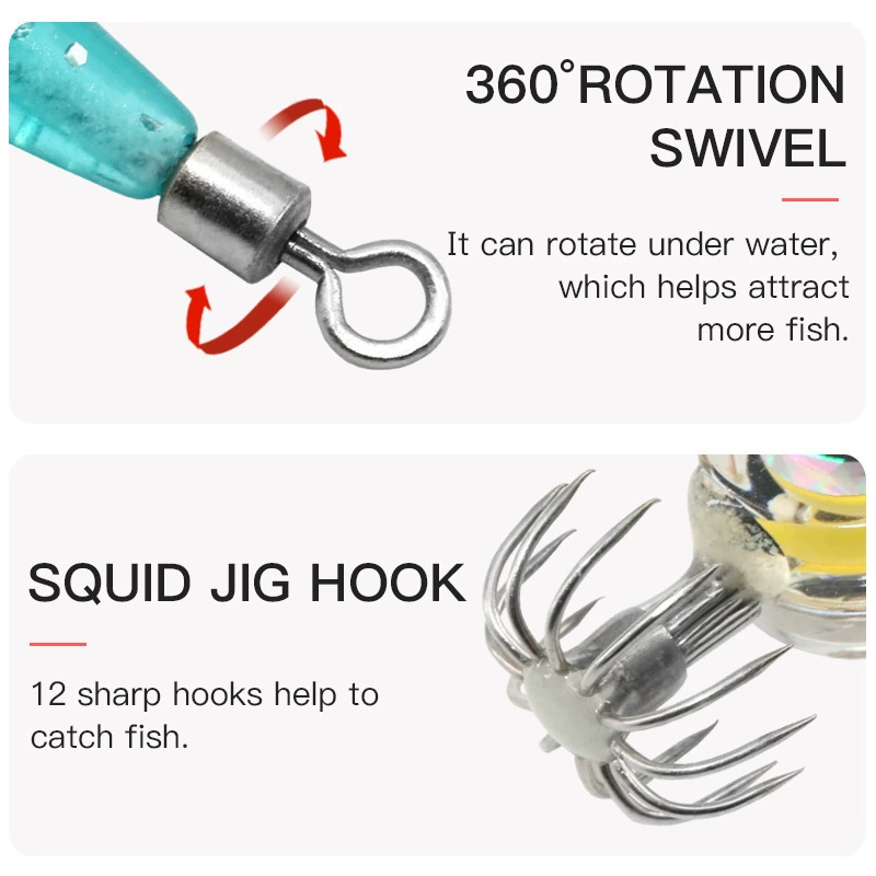 П ipment?