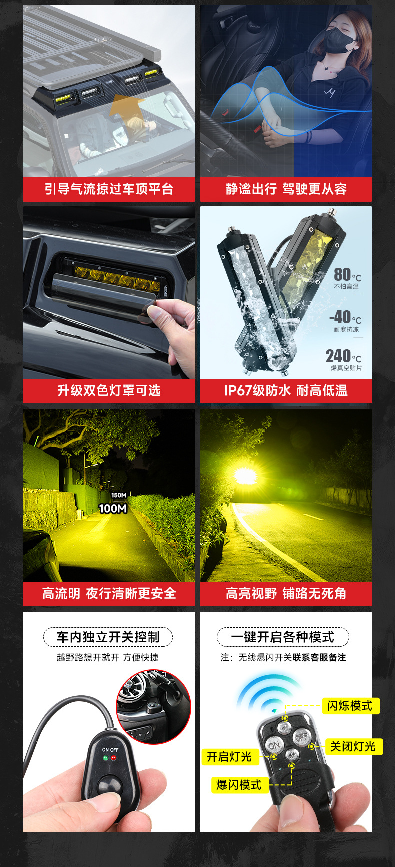 Suitable for the New Bj40 Brabus Roof Luggage Rack Frame Modification Folding Ladder Expansion Platform Spotlight Bj40