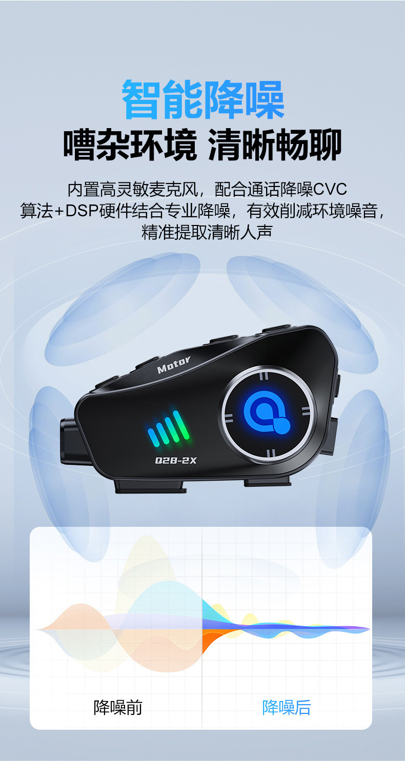Q28-2X Helmet Bluetooth Headset Motorcycle Helmet Intercom Driving Recorder Video Motorcycle Intercom