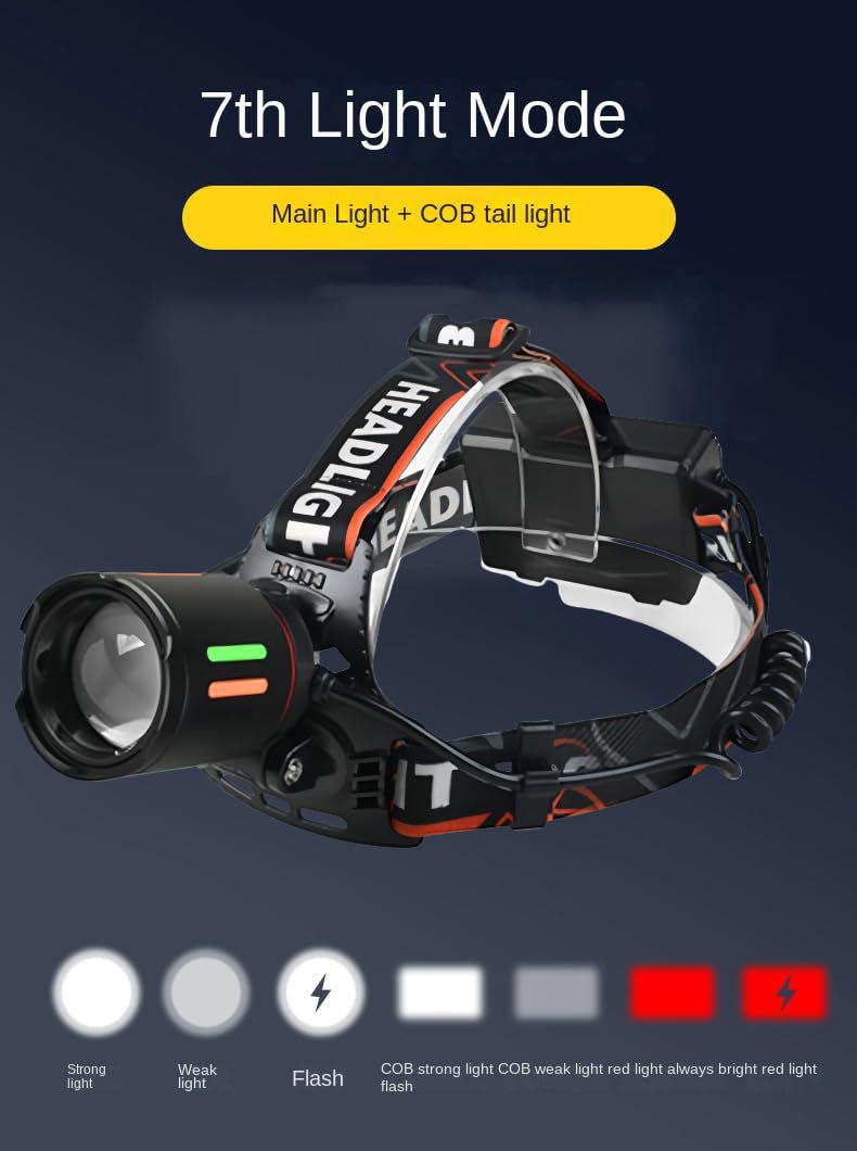 Lampe frontale led rechargeable avec zoom pour patrouille_voghion.com