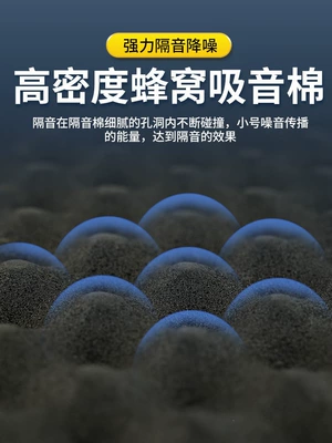 sound and reduces noise, Car sound-absorbing cotton