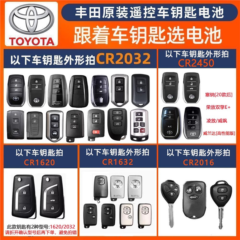 Gran capacidad CR2032/CR2025 coche control remoto llave botón batería electrónica 3V