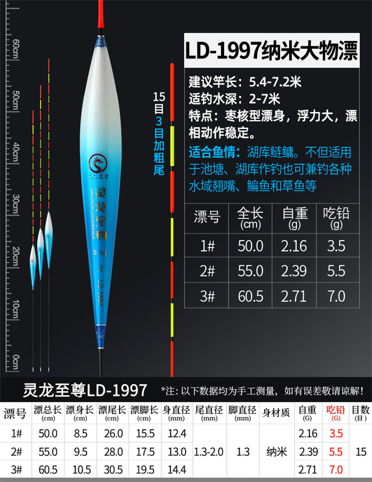 灵龙至尊——LD纳米大物漂_10