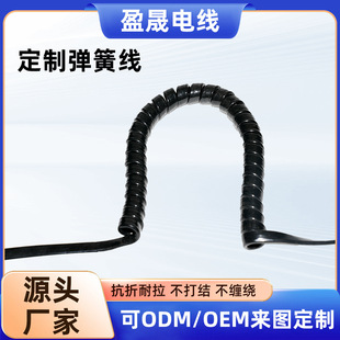 SֱIԒɾ оPVC~о PUƤos