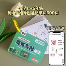 С�WӢ�Z600���~˼�S���DӢ�Z��ƬӢ�Z���~����ӛ���ֿ�˼�S���D