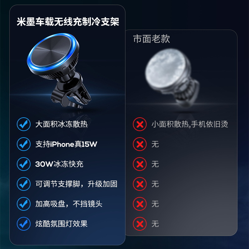 30W Car Phone Navigation Mount Magnetic Wireless Fast Charger Frozen Cooling Multi-Function Vehicle Interior Accessory