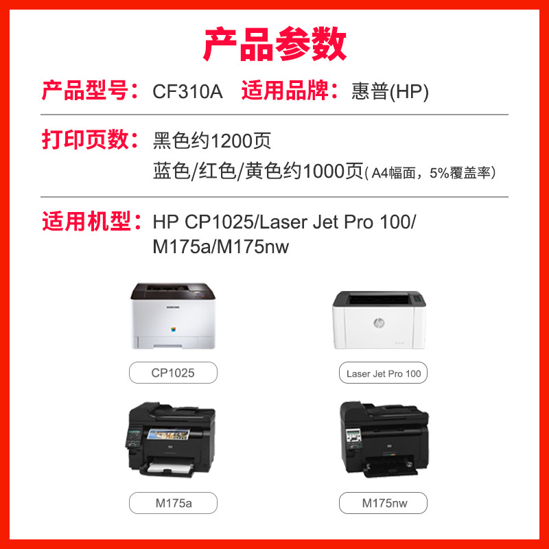 Compatible HP CP1025NW Toner Cartridge, Easy-to-Refill Drum Unit for M175nw Copier & M275nw Printer, CE310A Drum Assembly