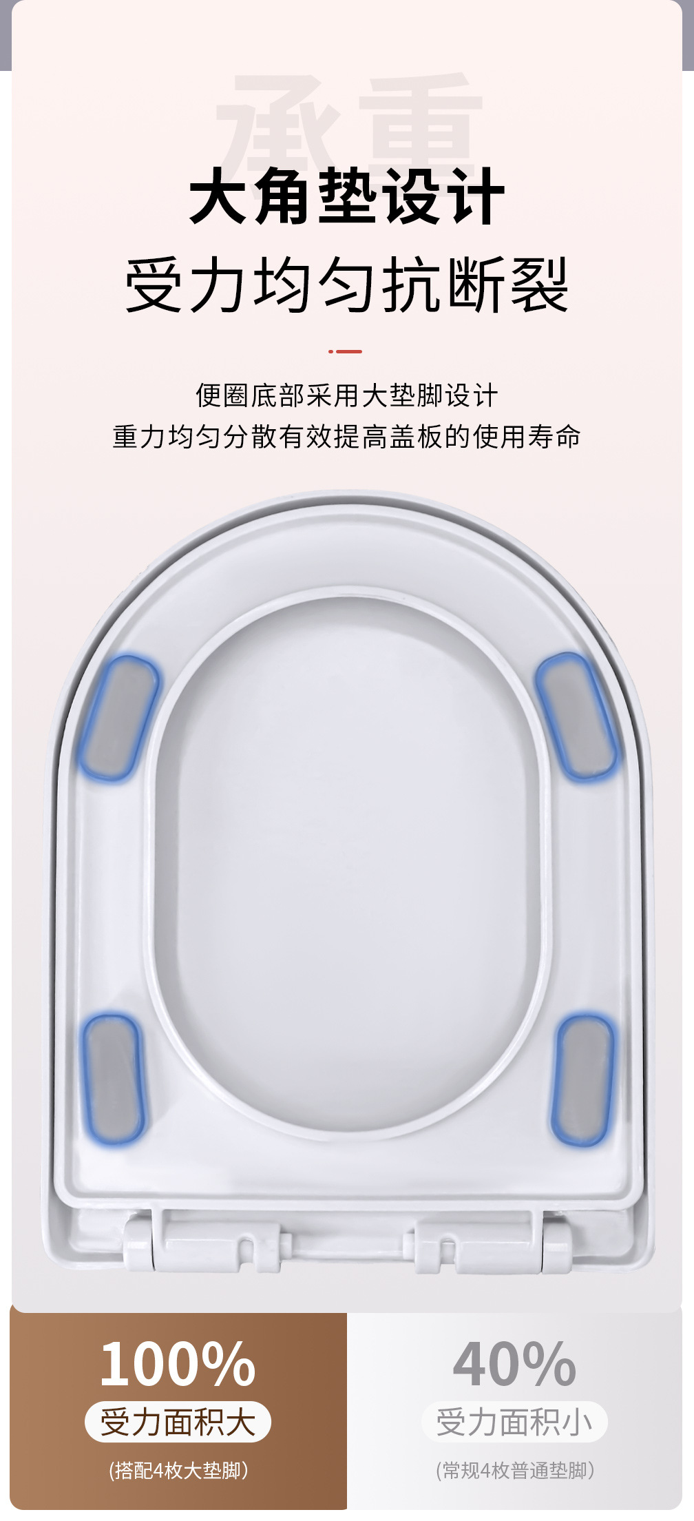 Large footre-type toilet seat cover, thickened accessories for household toilet seat, gasket, fuel-type toilet seat cover, old-fashioned undefined