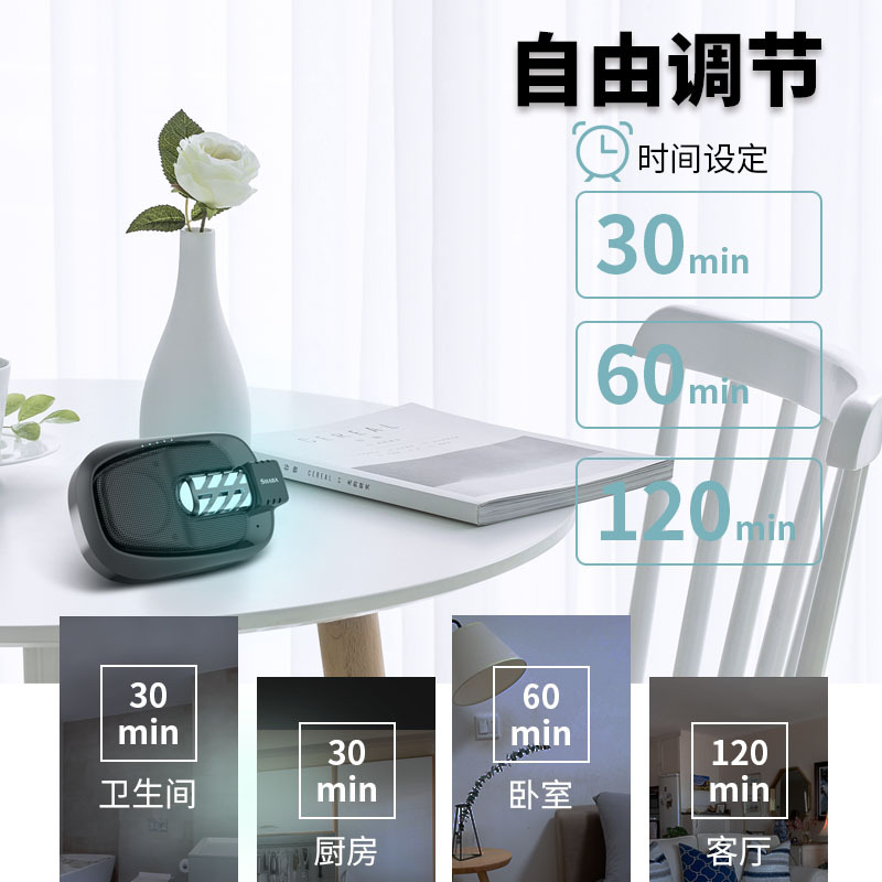 Privado modelo 2024 nuevo coche Bluetooth altavoz con lámpara de desinfección UV Bluetooth Altavoz interior desinfección audio