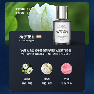 odor removal 160ML silver Meizu – Car Perfume Aromatherapy - meizu-160ml-gardenia-fragrance