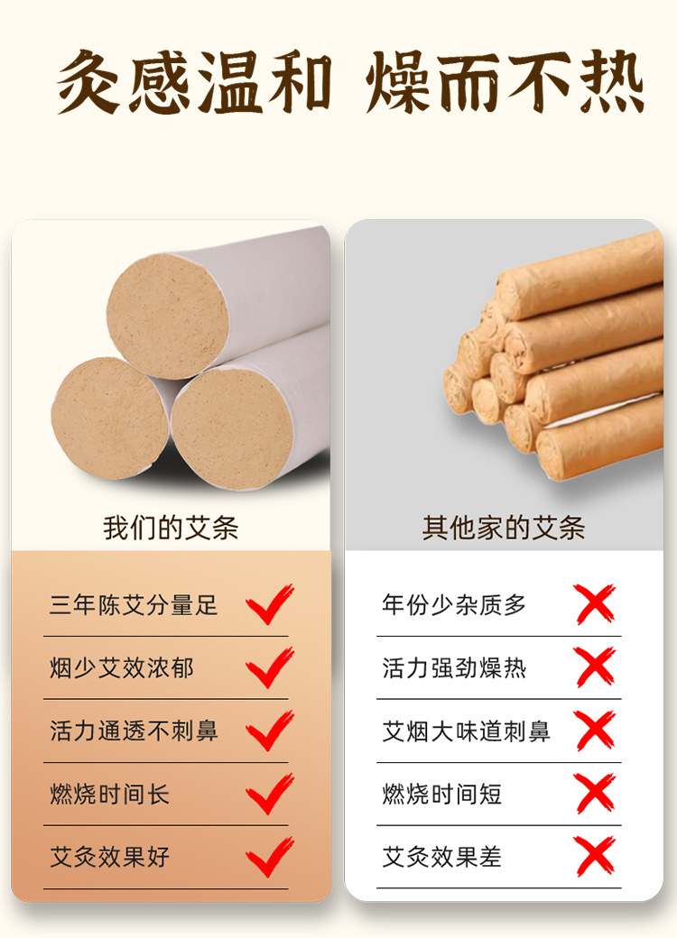 Moxa Stick Ai Tiao 4cm x 20cm Hand-Rolled Moxibustion Bar with 3-Year Aged Golden Moxa Wool for Warming Therapy specifications