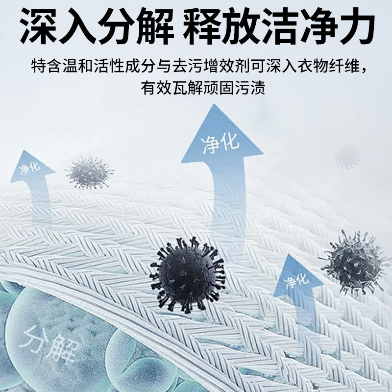 汚れ分解衣類脱脂除染頑固な汚れ分解浸透剤義烏源工場家庭用クリーナー|undefined