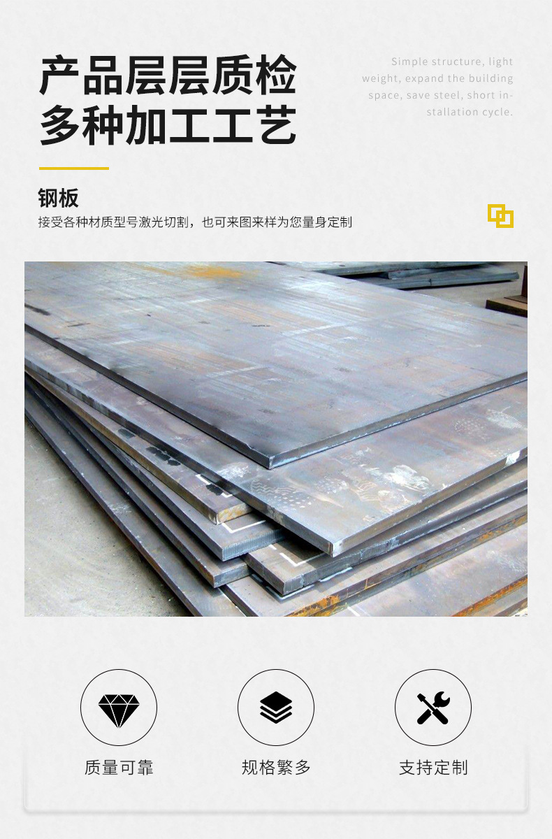 包头中厚板,包钢中厚板