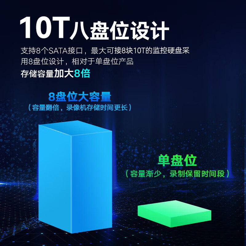 海康威视网络监控硬盘录像机64路8盘位4K高清NVR DS-8864N-R8