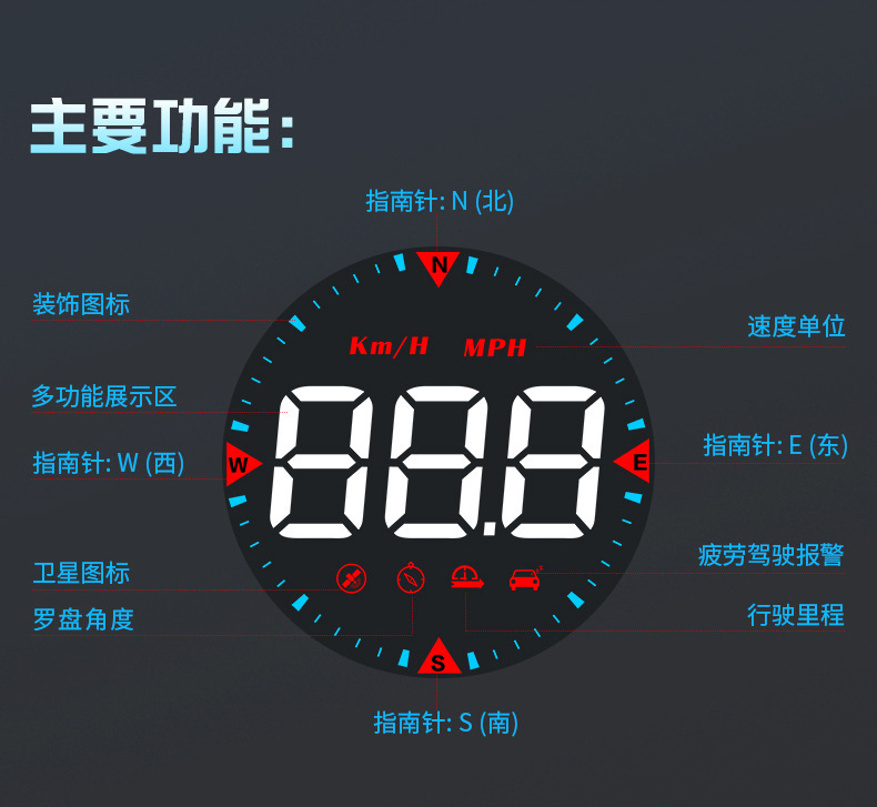 Car Gps Head-Up Display Hud Car Universal Speed Guide Hd Portable Display Manufacturer Ready Stock