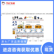 �V�ù��w�y��ϵ�y �Мع��|�օ^�O�y �B�m���r�ֲ�ʽ���w�ضȱO�y