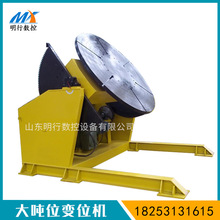 ����3��5���������D̨ ����׃λ�C ���ͭh�p�ԄӺ� �����D�P ��̨