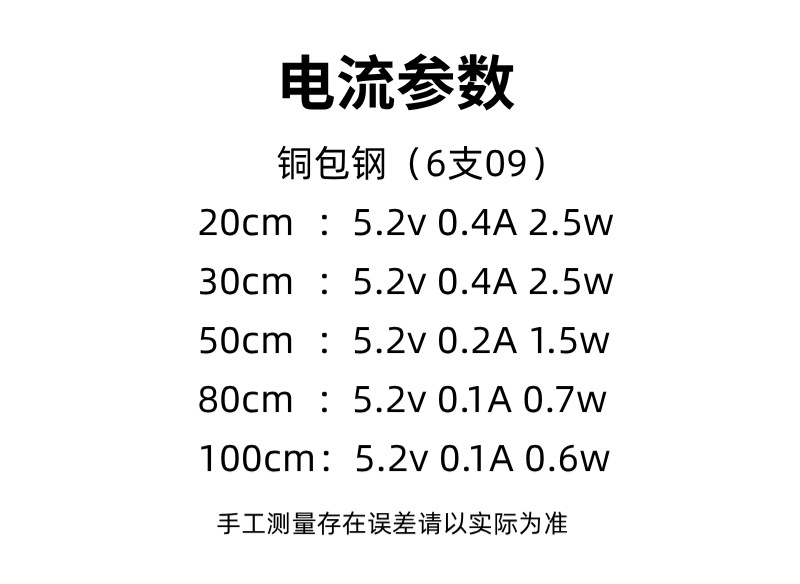 小功率电器电源配机线type-c充电线源头批发小风扇usb数据线短线