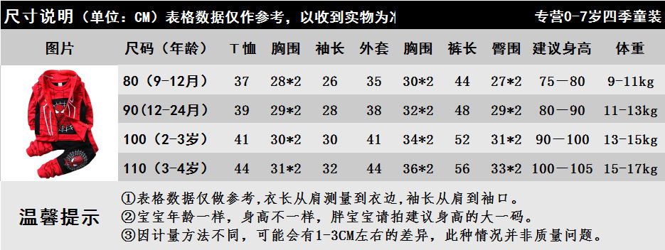 9462 small size chart.jpg