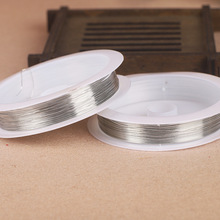 �~����ĸ��ָ�@���~�z�������~����������Y���;����y�~�z