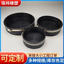 �侶����ʽ������ͷ�����𽺹������Ӳ���ֻ�е��������ͷ