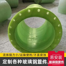 �S�Ҳ����90&deg;���^ ä����A�ط��B����������׃���������ͨ