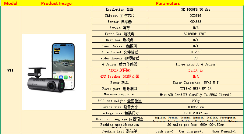 4K New Model Single/Two-Channel Lipstick-Style Dash Cam with High-Definition Night Vision M310 Replacement Model