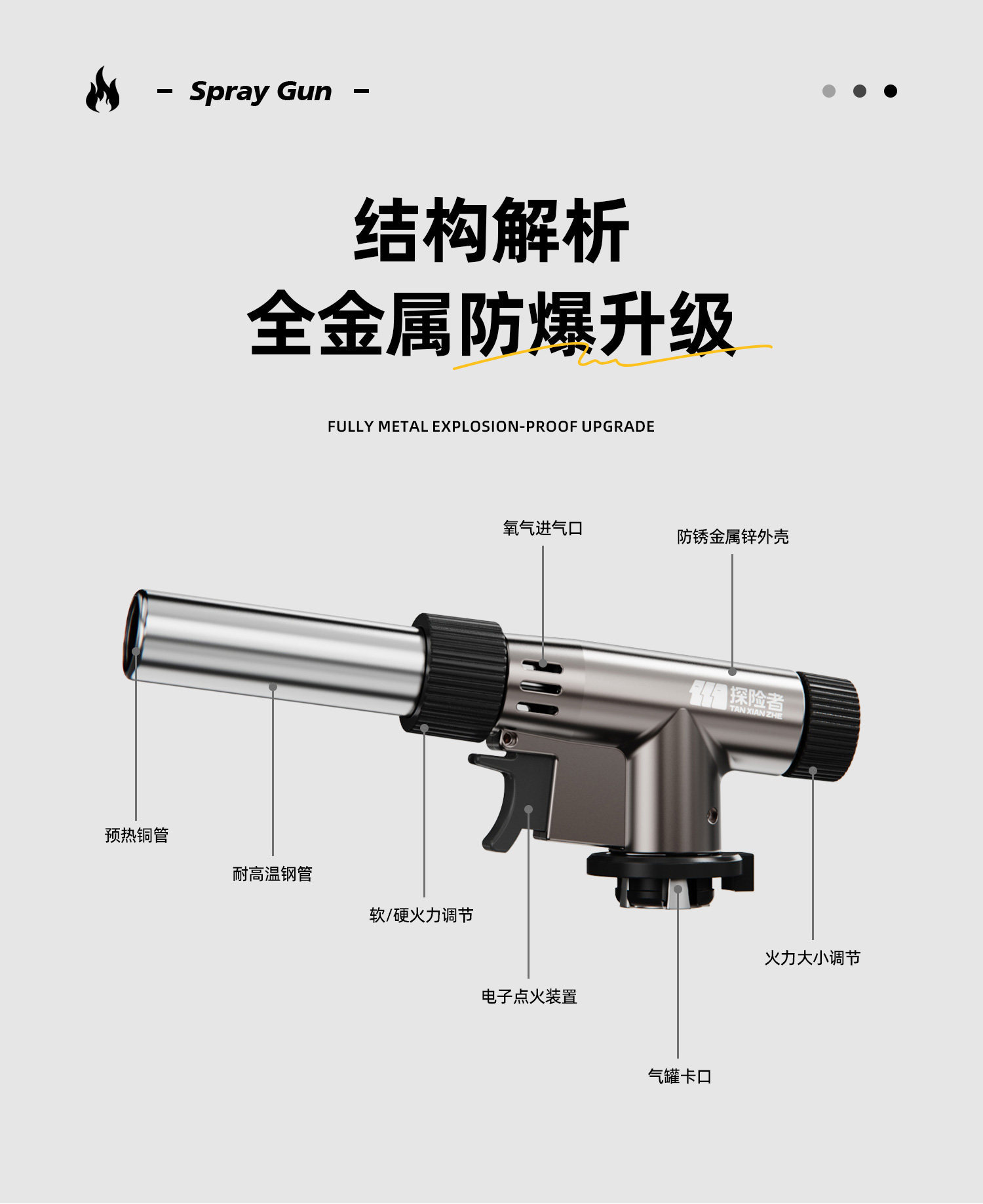 Household baking flame gun, camping stove, outdoor camping flame igniter, recommended gas flame gun