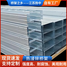 ����\��ʽ��� �C����|��� ���پ�������Rȫ