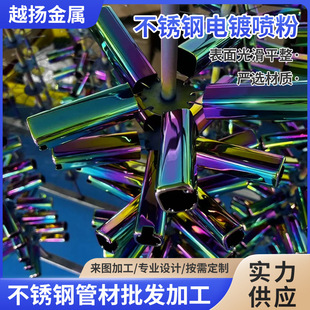 P僇۱̎ӹ304P䓲ɫ⁽ɫ܏Sֱ